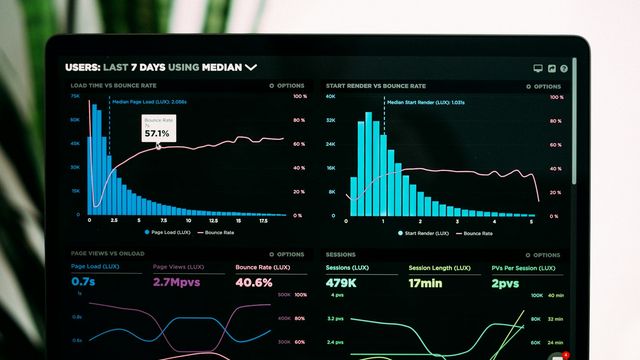 Financial charts and market data screens showing institutional trading activity